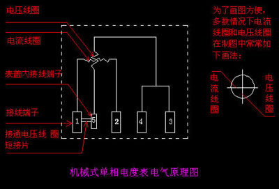 家用电表接线原理