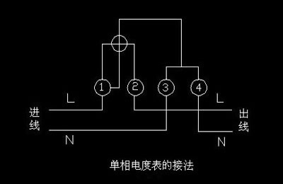 接线端子盖板上的接线图