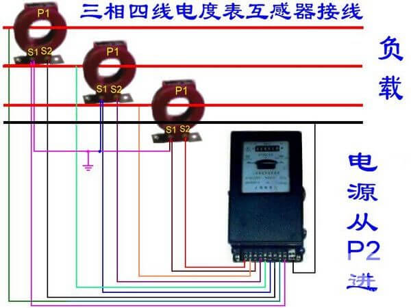 三相电表互感器接法