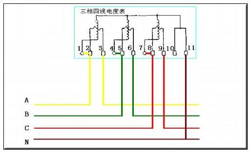 带电流互感器的三相四线电表接线 