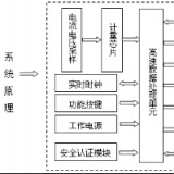 科陆DDZY719-A单相远程费控智能电能表使用说明书