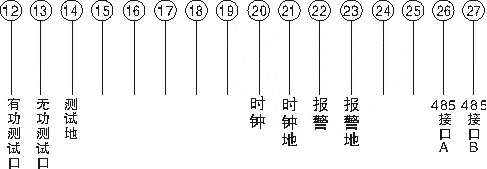 国测DSSD25三相三线功能端子接线图