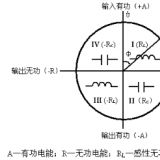 许继DTSD568-B三相四线电子式多功能数字电能表使用说明书