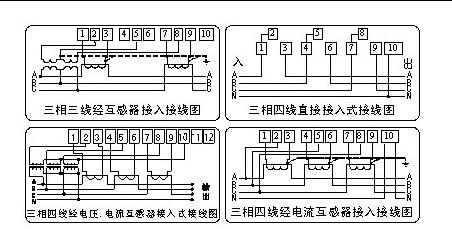 威胜DTS(X)343/DSS(X)333-3有无功组合电能表接线图