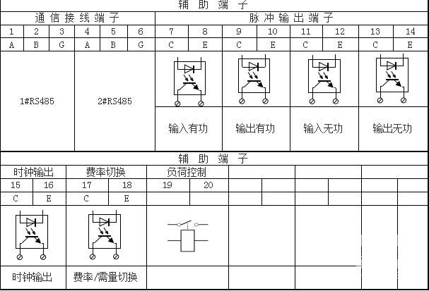 辅助端子接线图