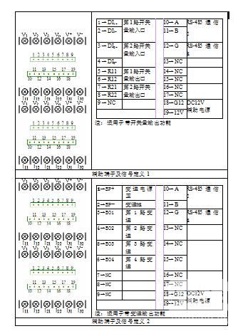 DDSD332/DTSD342-1V辅助端子定义