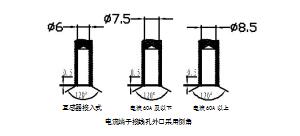 接线尺寸