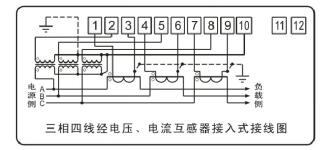 DTSY341-MD3互感器接入式接线图