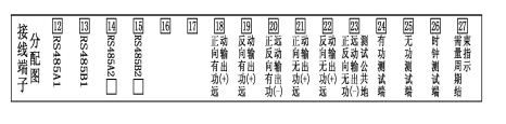 直接接入式电能表