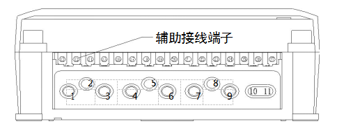 主接线端子