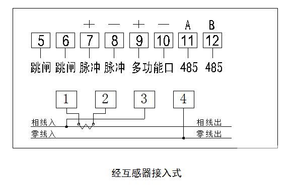 经互感器接入式