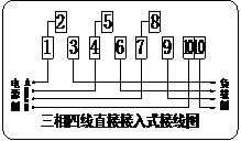 三相四线直接接入式接线图