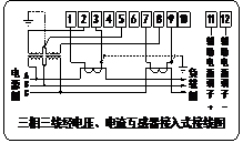 三相三线经电压、电流互感器接入式接线图