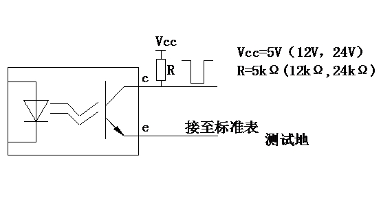 华立DDS28脉冲输出测试口示意图