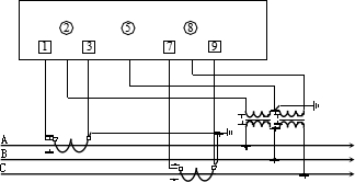 三相三线多功能表接线图
