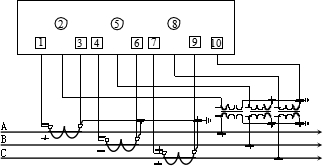 三相四线多功能表接线图