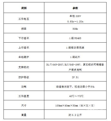 DCJL13-HX3400技术参数