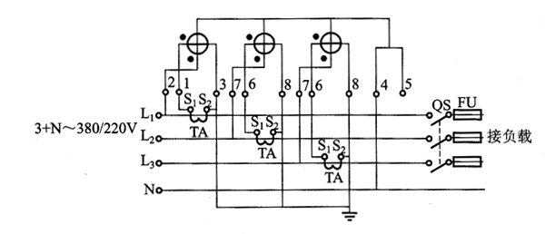  DT型三相四线有功电能表配电流互感器的接线原理图