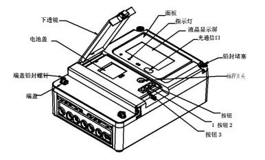 DSSD331-MC3/DTSD341-MC3电能表外形布局