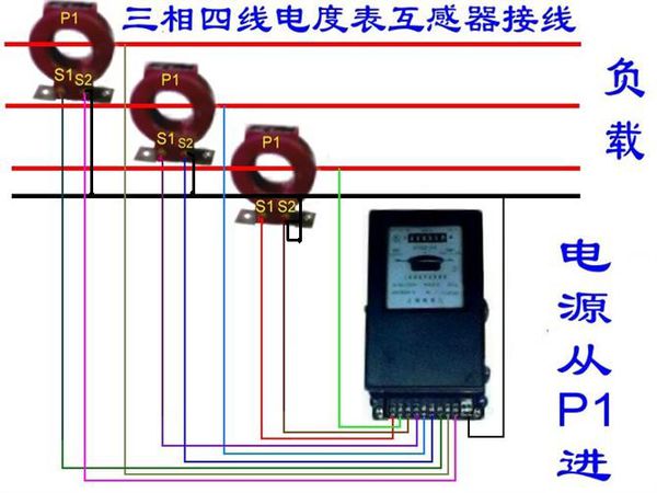三相四线互感器电表互感器接线方法（含图）
