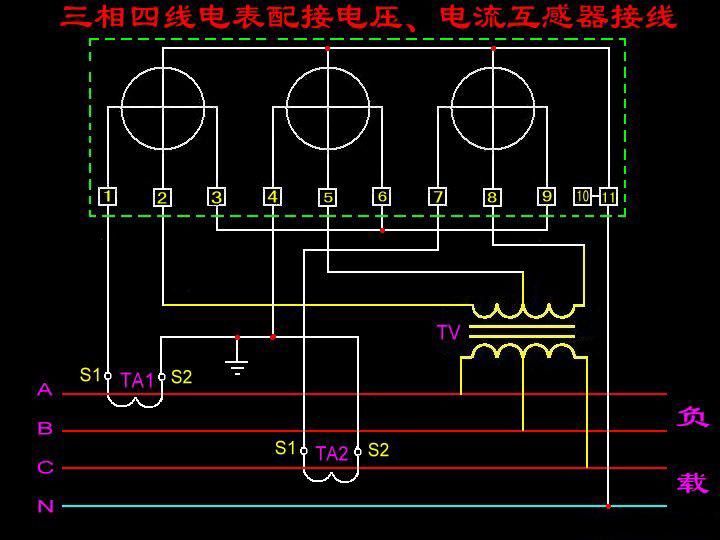 三相四线电表怎么接电流互感器和电压（内含图）