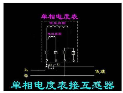 关于单相电能表接线常见疑问解答