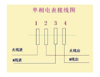 关于单相电能表接线常见疑问解答