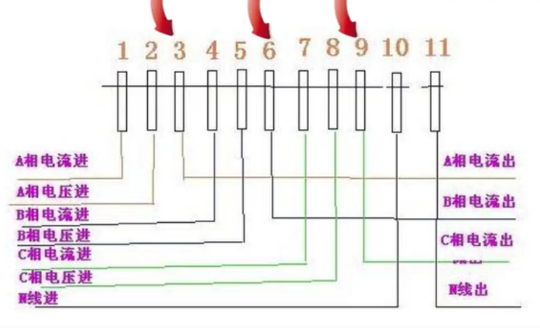 三相电表接线图带电流互感器