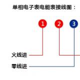 单相电表接线图