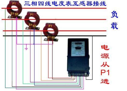 三相四线电表接线图