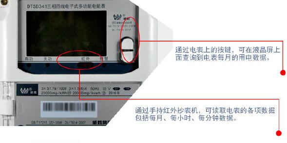 多功能电表度数怎么看