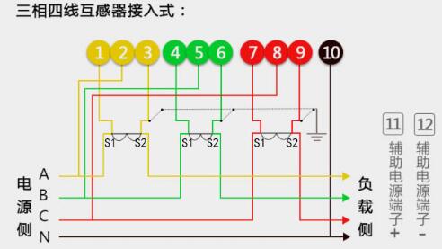 电表怎么选型 这些常识百分之90的人都不知道