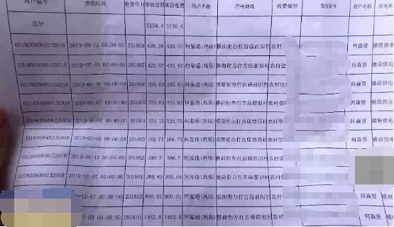 三相电表莫名其妙失踪 竟“跑”到别人家中