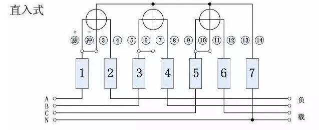 三相三线电表接线图及接线正误判别方法