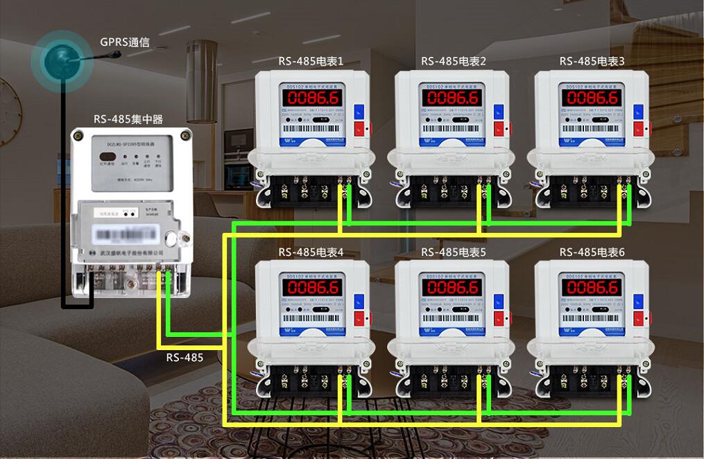 电子电表怎么看度数出现三种数据