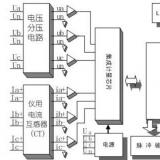 预付费电表控制原理