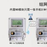 NB-IoT技术打造智能抄表系统新时代