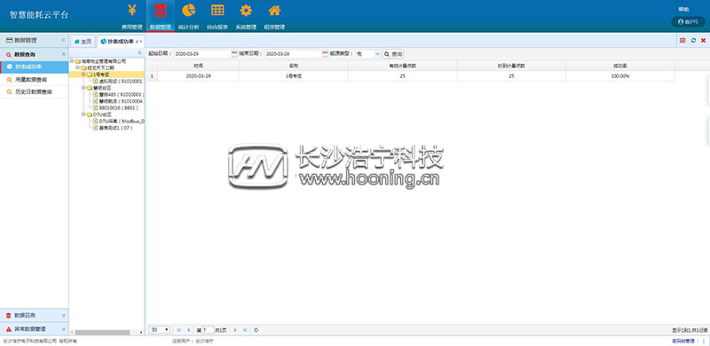 浩宁远程预付费抄表系统后台展示：数据管理篇