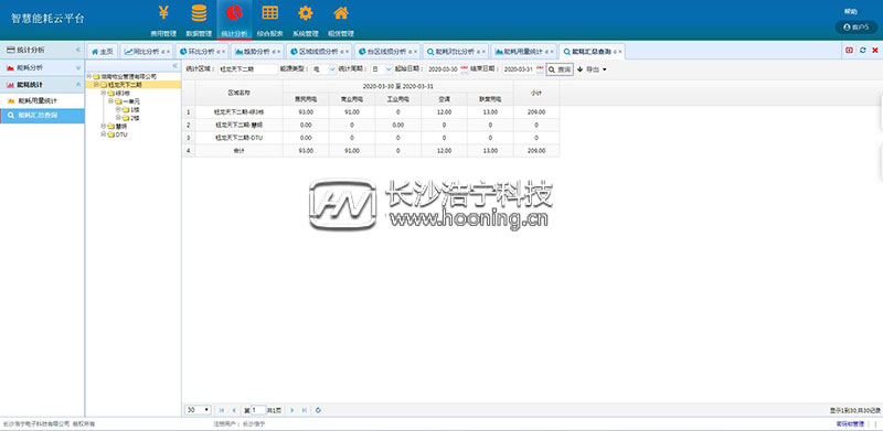 浩宁远程预付费抄表系统后台展示：统计分析篇