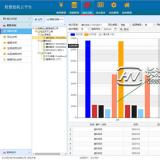 浩宁远程预付费抄表系统后台展示：统计分析篇