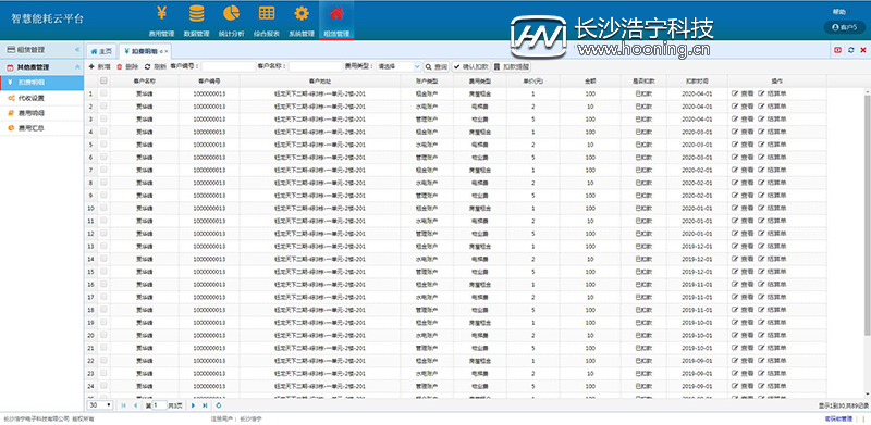 浩宁远程预付费抄表系统后台展示：租赁管理篇