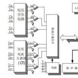 长沙威胜电表DTSD341-MB3工作原理