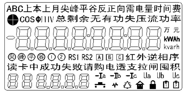 长沙威胜电表DTSD341-MB3显示功能