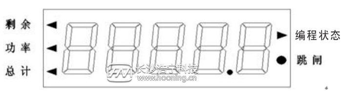 长沙威胜单相电表DDS102怎么看