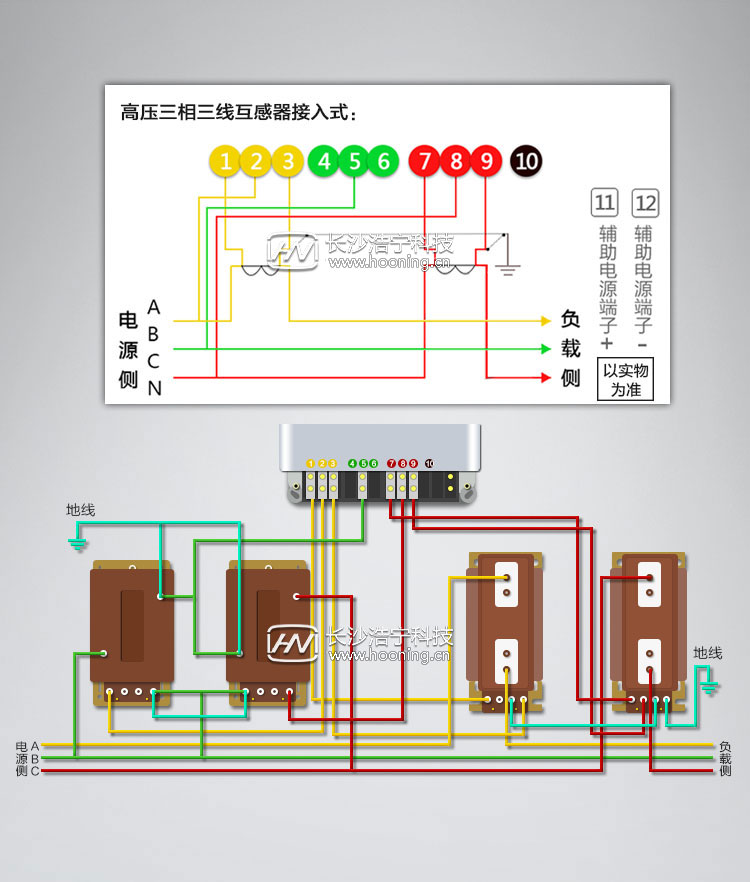 威胜dssd331三相三线电能表