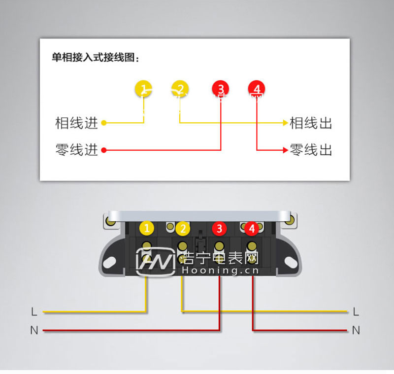 杭州华立DDS28单相电子式电能表