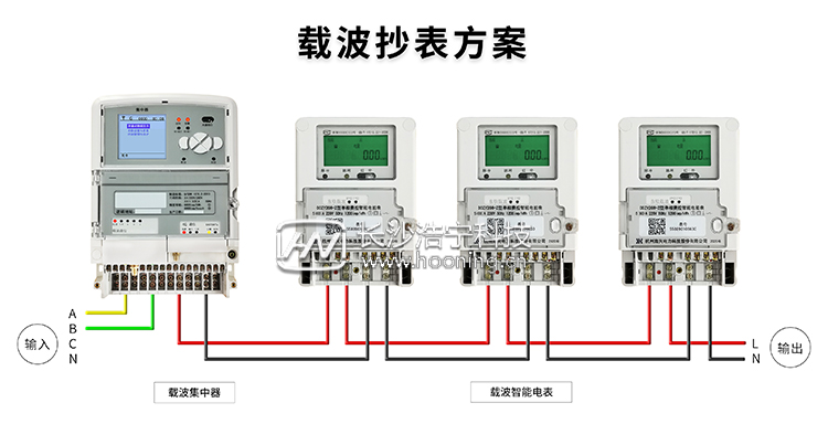 电表采集器接线图