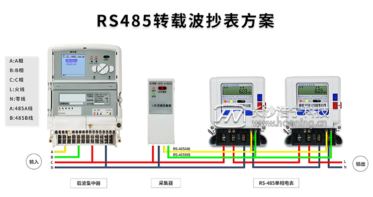 电表采集器接线图