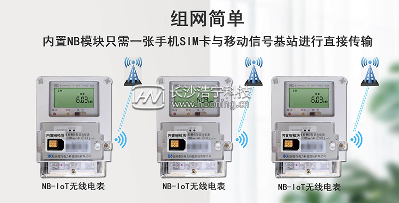 长沙威胜电表通讯方式